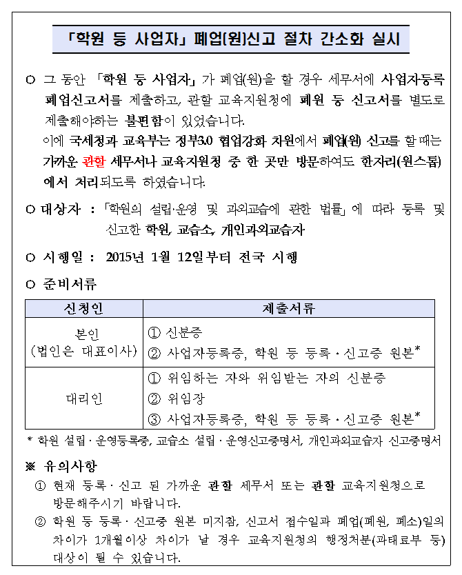 「학원 등 사업자」폐업절차 간소화 실.gif